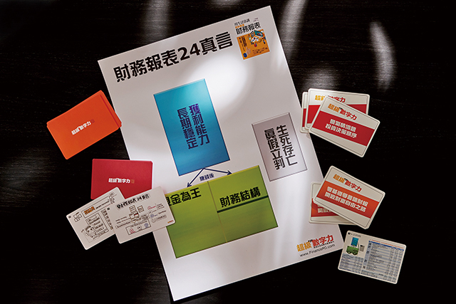 徐偉迪由財務報表中發現公司三大問題：現金不足、銷貨時間太長、生意完整週期太長，因而進行調整。超級數字力提供