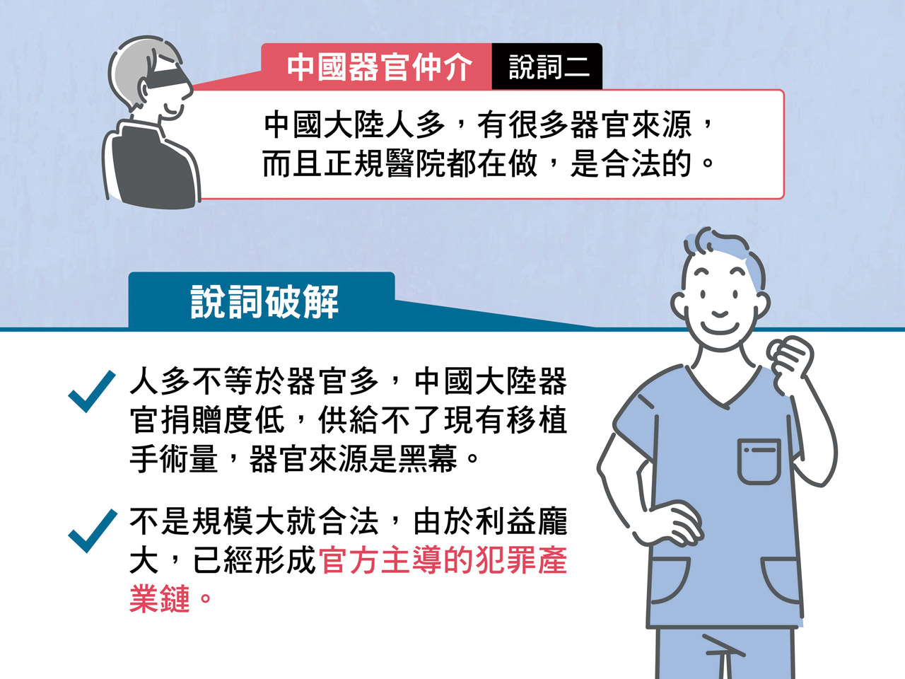 04.問：正規醫院代表合法？