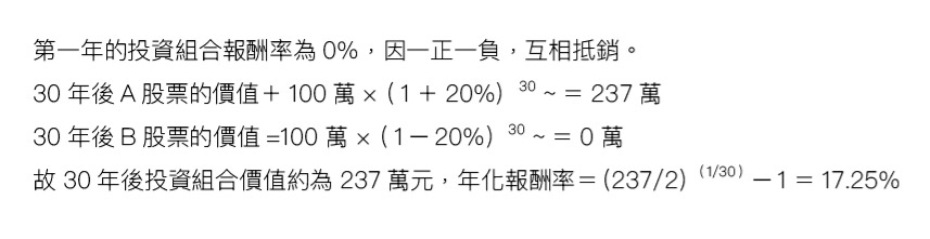 第一年的投資組合報酬率為0%，因一正一負，互相抵銷。