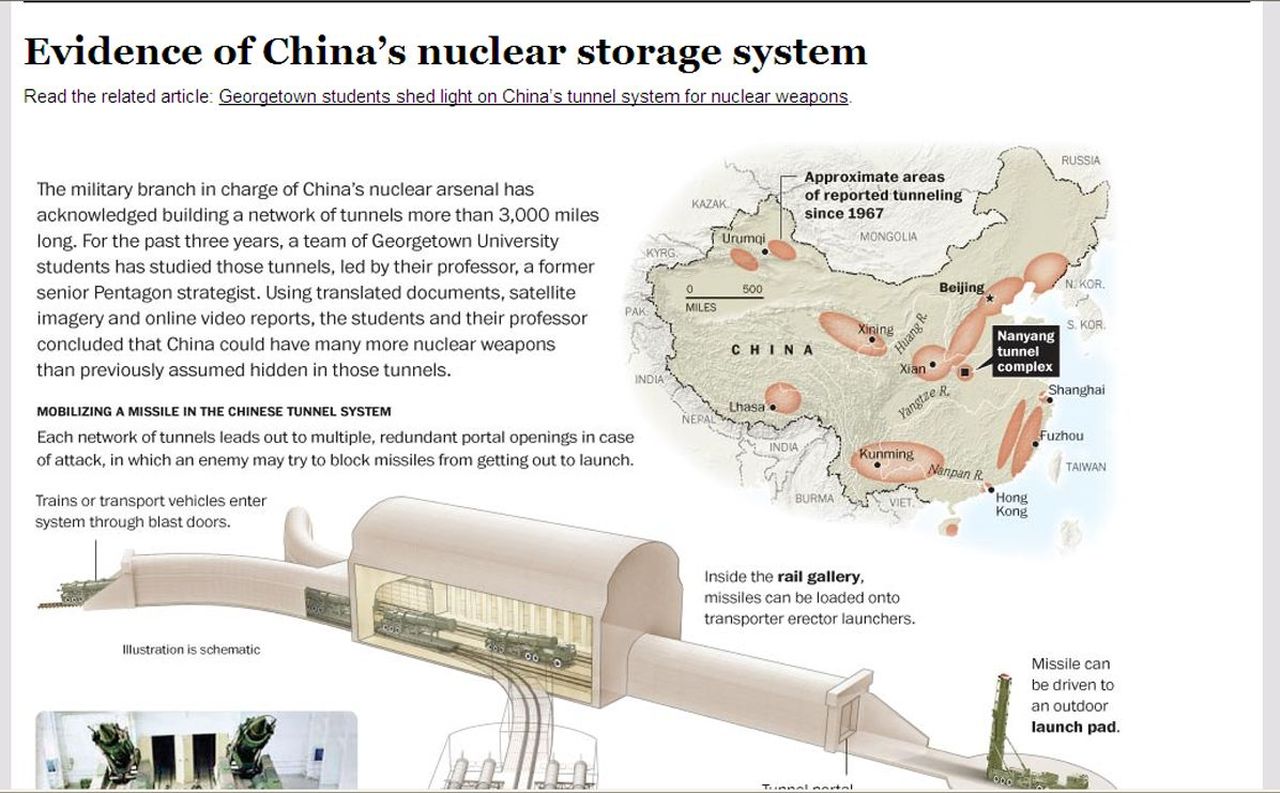 大陸地下長城坐擁三千核彈頭